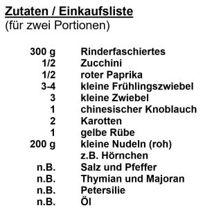 zutaten-bunte-haschee-hornchen