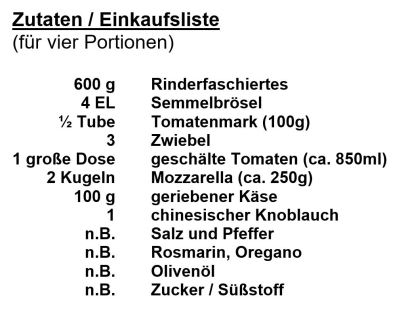 zutaten-fleischballchen