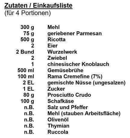 zutatten-gnocchi