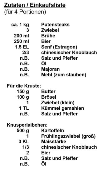 zutaten-uberbackene-putensteaks