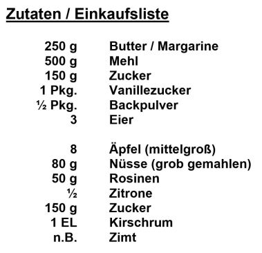 Zutaten - Apfel-Zimt Gebäck