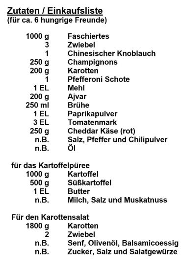 Zutaten - Shepherds Pie