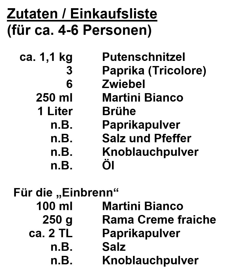 Zutaten - Martinipute