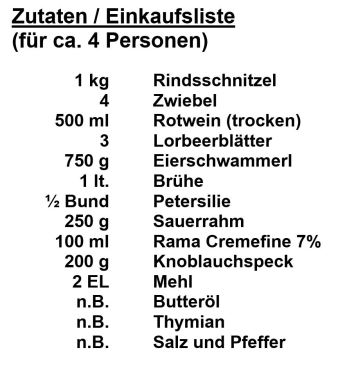 Zutaten - Rindsschnitzel