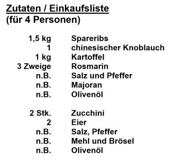 Zutaten - Costolette di maiale