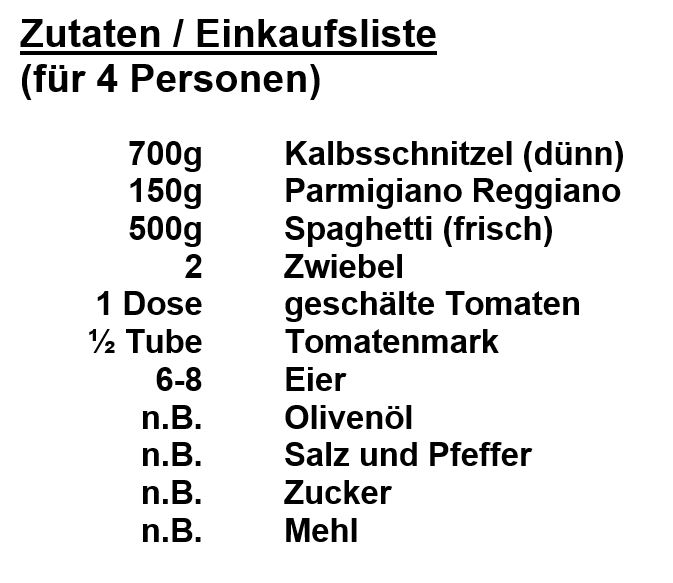 Zutaten - Piccata Milanese