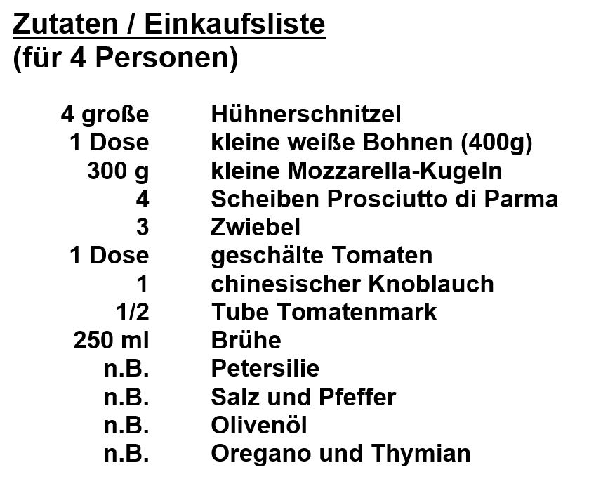 Zutaten - Pollo farcito alla Gramue