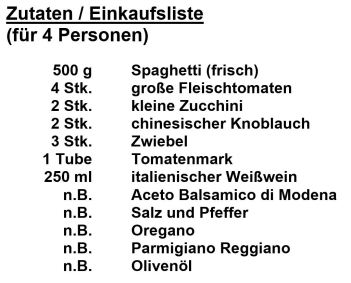 Zutaten - Spaghetti - piccola cucina