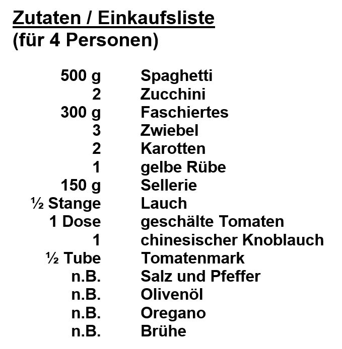 Zutaten - Zucchini Spaghetti
