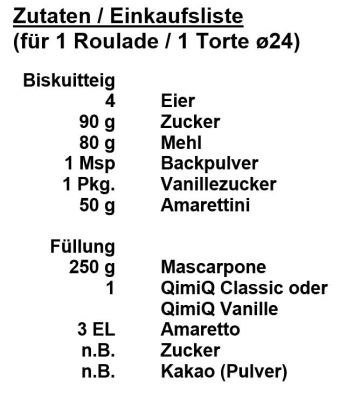 Zutaten - Biskuitroulade