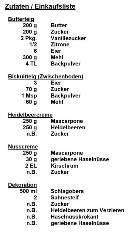 Zutaten - Heidelbeer-Nuss Torte