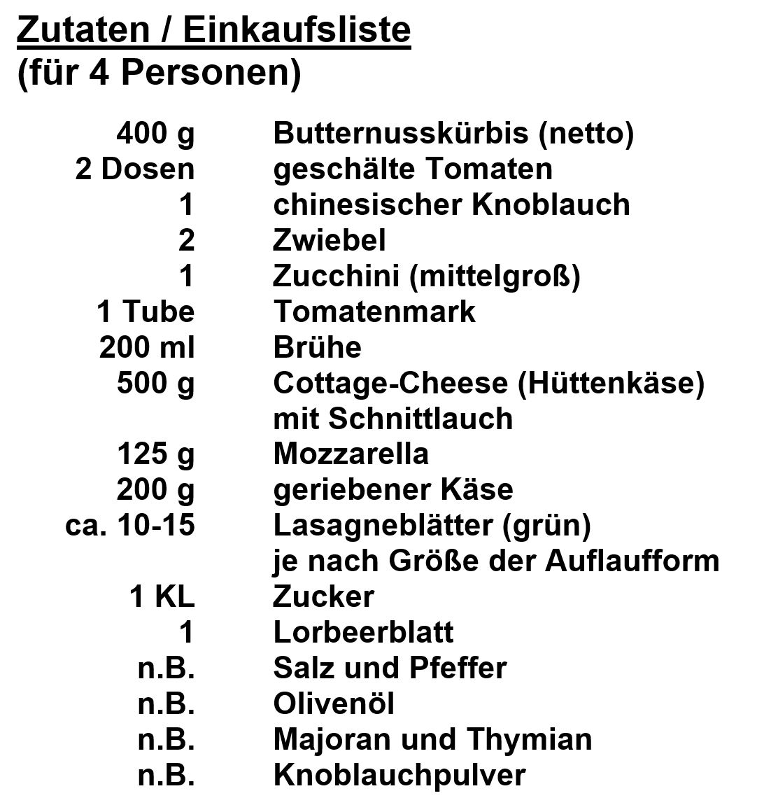 Zutaten - Kürbis_Lasagne