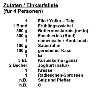 Zutaten - Kürbisstrudel