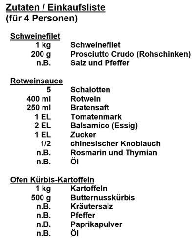 Zutaten - Schweinefilet mit Rotweinsauce