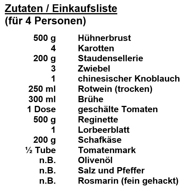 Zutaten-Rotweinhähnchen