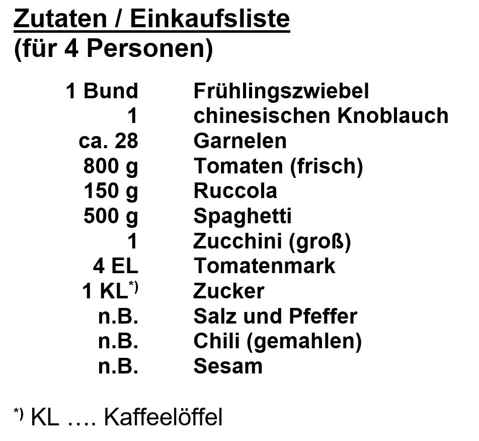 Zutaten - Garnelen Zucchini Spaghetti