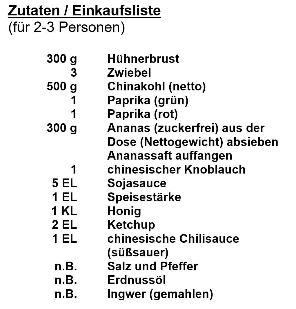 Zutaten_Hühnerwok