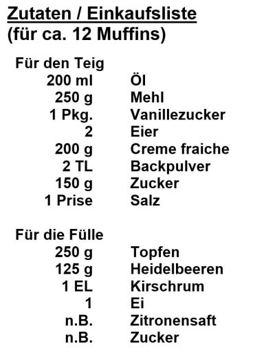 Zutaten-Heidelbeermuffins