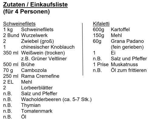 Zutaten Schweinemedaillons_Kifaletti