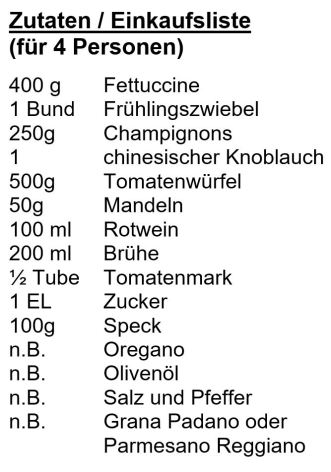 Zutaten-Fettuccine_Champignonsauce