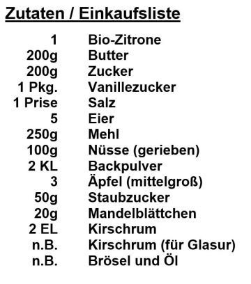 Zutaten_Apfelkuchen