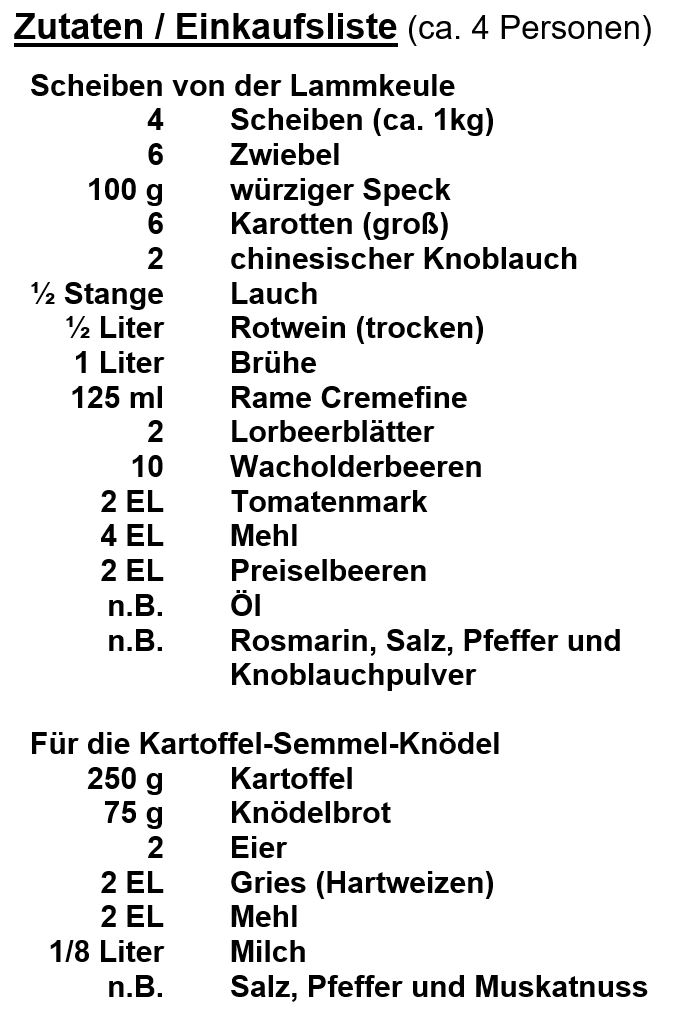 Zutaten_Lammscheiben