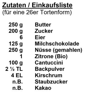 Zutaten-Schokotorte