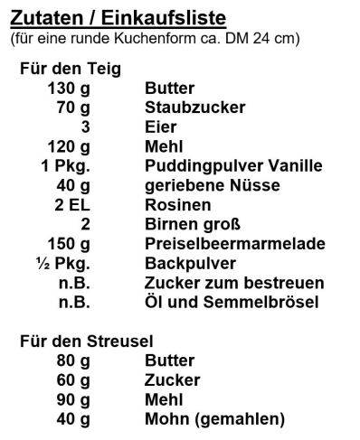 Zutaten - Birnen-Mohn Streuselkuchen