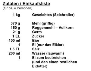 Zutaten-Ostern_alla_Gramue