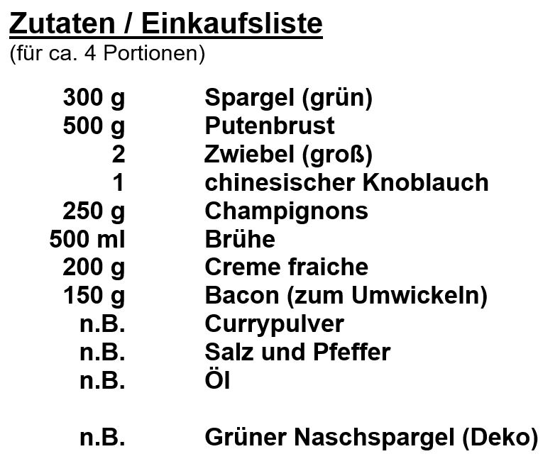 Zutaten-Putensteifen mit Spargel