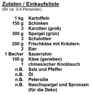 Zutaten - Spargel-Kartoffel-Auflauf