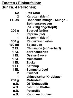 Zutaten_Meatballs_Asiastyle