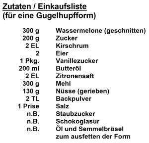Zutaten_Melonengugelhupf