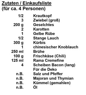 Zutaten-K&amp;K-Kartoffel
