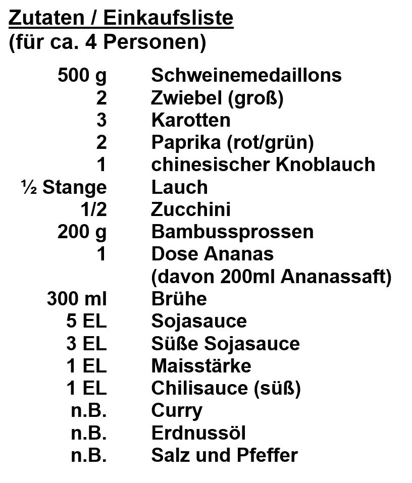 Zutaten-Schweinemedaillons-süss-sauer