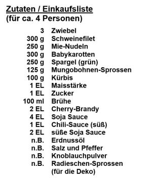 Zutaten - Wok Mie-Nudeln alla Gramue