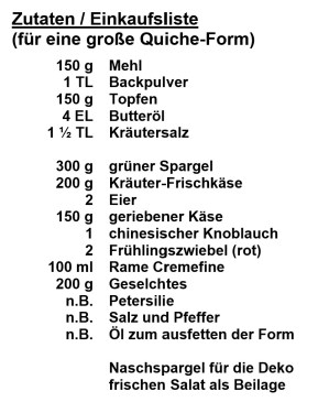 Zutaten - Spargel-Quiche