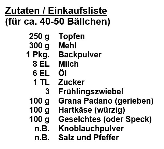 Zutaten - Spica Roller Balls